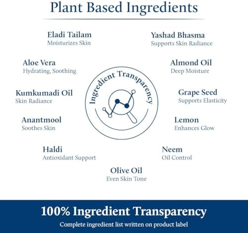 Blue Nectar Eladi Outdoor Day Face Cream for Men | Daily Moisturizer for Pollution Defense & Outdoor-Exposed Skin | Nourishing Men’s Face Cream for Oily & Dry Skin (19 Herbs, 1.7 Oz)