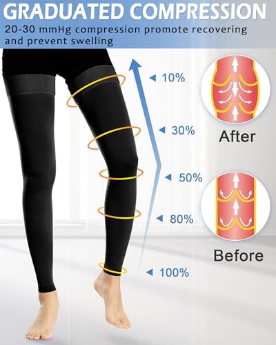 Ailaka Medical Compression Stockings for Women Men, Thigh High Footless 20-30mmHg Graduated Compression Socks with Silicone Band for Varicose Veins, Edema, Post-Surgery
