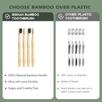 Isshah Extra Soft Bamboo Toothbrush, Micro Nano 20,000 Bristles Toothbrushes for Sensitive Gum, FSC Certified and PETA Approved, Pack of 8