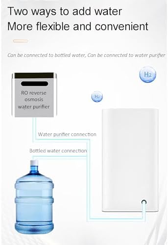 Hydrogen Water Machine, High Concentration H2 Generator, Portable Hydrogen Inhalation Machine, Alkaline Water Ionizer with PEM Tech, Smart LED Display 1500ml/min