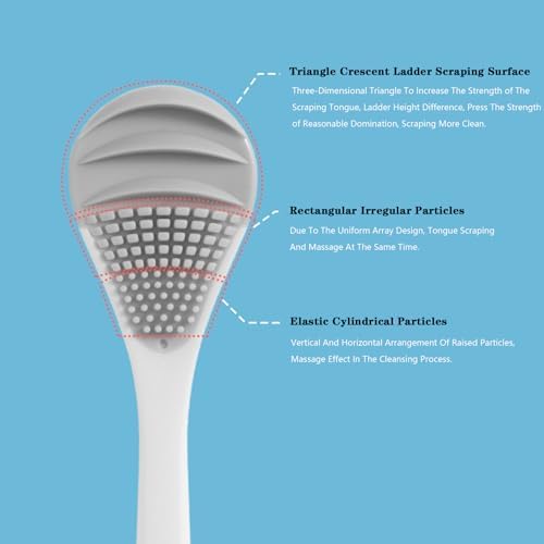 YUHANG 2 Pack Tongue Scraper,Tongue Cleaner,PP+TPR,with Hanging Rack for Adults and Children - Reduces Bad Breath and Freshens Breath (White)