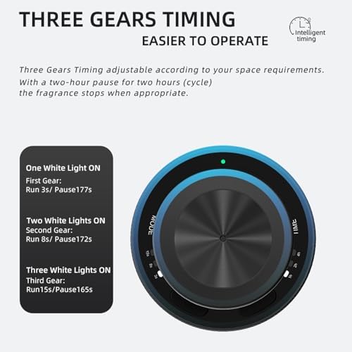 Car Diffuser for Essential Oils, Mini USB Air Scent Small Humidifier With 3 Gears Timer Portable Smart Scent Air Machine USB Vertical Spraying 800MAH Adjustable Scent