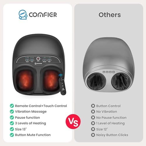 COMFIER Foot Massager with Heat,Kneading,Vibration,Compression,Mothers Day Gift for Mom,Women,FSA Eligible HSA Store,Pause Function,Shiatsu feet Massager for Plantar Fasciitis Neuropathy, Size 13
