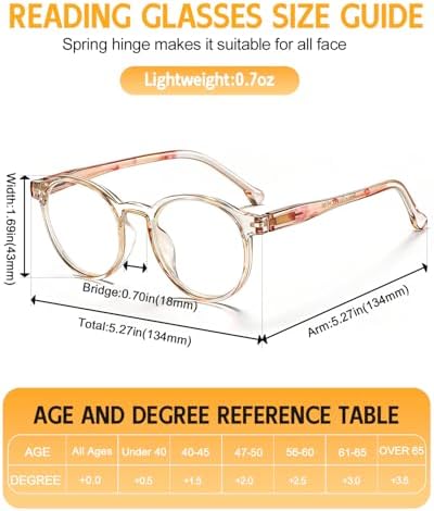 Suertree Women Reading Glasses Round PC Eyewear 5 Pack Blue Light Computer Fashion Readers for Men with Spring Hinge 2.5x