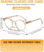 Suertree Women Reading Glasses Round PC Eyewear 5 Pack Blue Light Computer Fashion Readers for Men with Spring Hinge 1.5x
