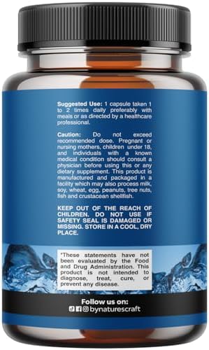Water Away Herbal Diuretic Pills High Strength - Fluid Retention Supplement with Dandelion Leaf Extract & Green Tea for Bloating Relief for Women & Men - Capsules for Leg & Feet Swelling - 90 Count