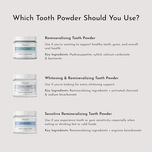 Remineralizing Tooth Powder – Fluoride-Free Oral Care – Gently Cleans & Whitens – Supports Strong Teeth & Fresh Breath – Vegan, Non-GMO, Made with Real Food Ingredients (Regular, Remineralizing)