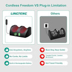 LINGTENG Rechargeable Cordless Foot Massager with Heat, Shiatsu Foot Massager with Cord Remote Control and Roller Massage, Portable for Home/Office Use, Dad Mom Gifts - It Won't Work While Charging