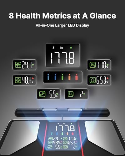 FITINDEX Smart Scale for Body Weight, [2026 Upgraded], Body Composition Analyzer with 8-Electrode Large Platform for Weight, BMI, Fat, Muscle Mass, Segmental Muscle Analysis, High Precision, 400 lbs
