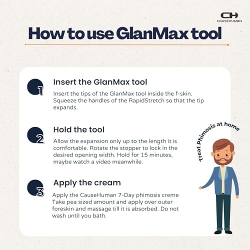 GlanMax tool for phimosis | Phimosis Stretching tool | Opens upto 24mm | Safe & very quick results