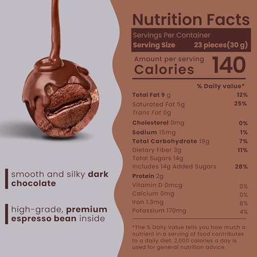 Dark Chocolate Covered Espresso Beans - Gourmet Roasted Coffee Beans in Rich Belgian Dark Chocolate for Natural Caffeine Energy Boost - Premium Snack for Coffee Lovers (1 lb Resealable Bag)