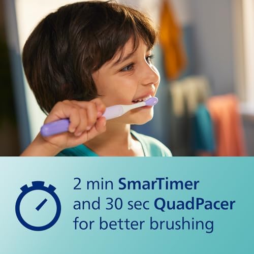 Philips One for Kids by Sonicare Replacement Brush Heads, Purple, for Kids Age 3+, 2 Pack, Model BH1022/30