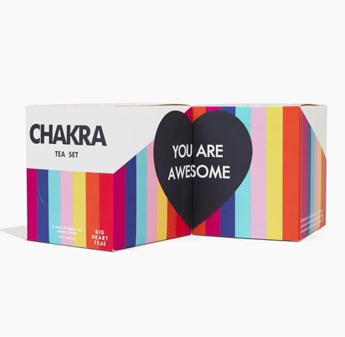 Chakra Tea Set