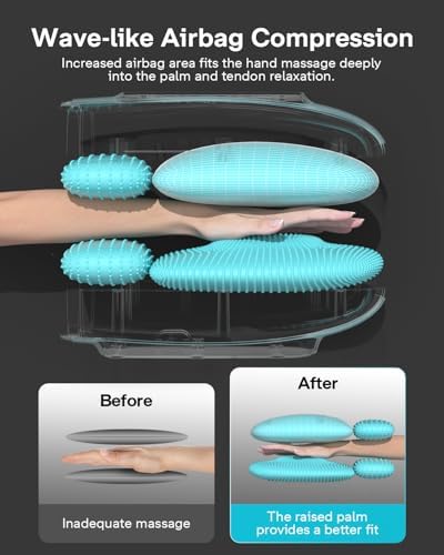 ALLJOY Hand Massager for Arthritis and Carpal Tunnel Relief, Touchscreen Cordless Hand Massager with Vibration and Heat, 6 Levels Pressure Point Therapy, Mothers Day Gifts for Women/Men