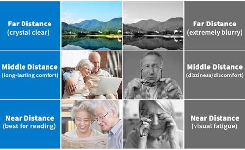 Automatic Zoom Anti-Blue Light Presbyopia Glasses, Self Adjusting Eyeglasses, Adjustable Reading Glasses (1pcs)