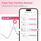 MomMed Ovulation Test Strips (LH60) with 60 Collection Cups, Reliable LH Surge Predictor OPK Kit, Accurately Track Ovulation Test, High Sensitivity Result for Women Home Testing