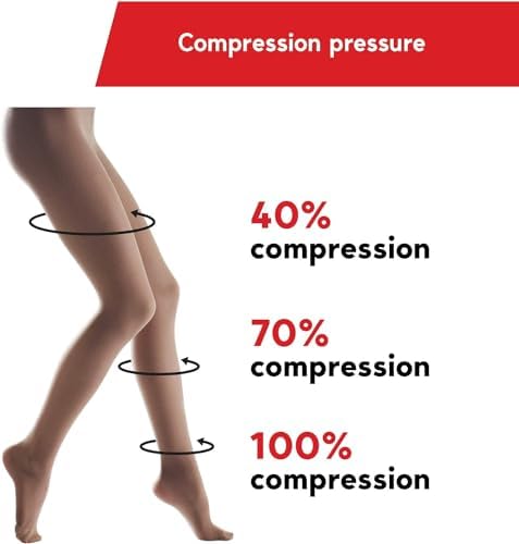 , 23-32 mmHg Compression Tights Class 2 with Closed Toe, Varicose Veins, Often Swelling in Legs, Pain in Calves and Feet (Long, M-Size, Beige) AT404-2D-8001