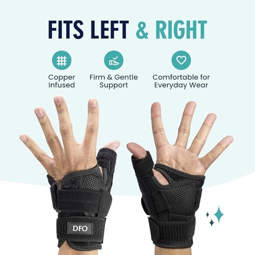 Dr. Frederick's Original Doctor-Developed Copper Thumb Brace – Wrist & Thumb Support for Arthritis, Tendonitis & De Quervain’s – Reversible Spica Splint for Pain Relief - 1 Brace - Adjust-to-Fit