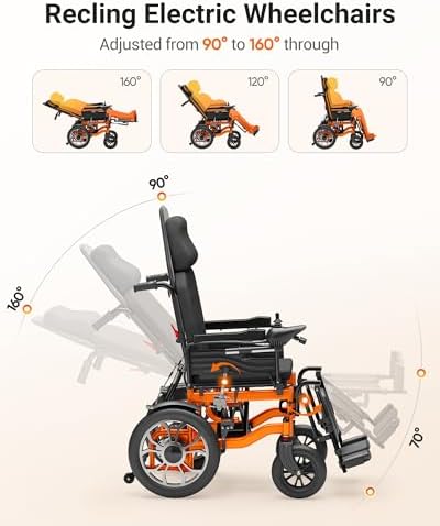Electric Wheelchair for Adults & Seniors, 16" All-Terrain Aluminum Wheels, 90-160° Reclining Backrest with Headrest, 5 Speed for Indoor/Outdoor Use, Travel, Home Care, Elderly & Disabled Adults