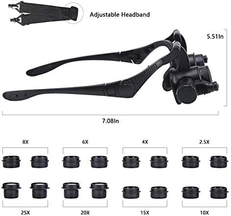 Magnifying Glasses with LED Light, LXIANGN Jeweler Loupe Watch Repair Magnifier with 8 Interchangeable Lens-2.5X 4X 6X 8X 10x 15x 20x 25x for Close Work,Not for Reading