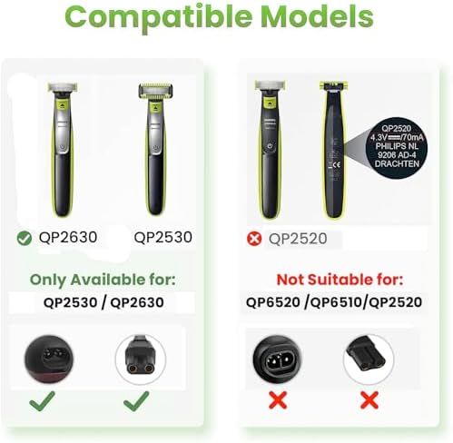 LinMei HQ8505 Power Cord for Philips QP6520 QP6530 MG7750 MG5750 3000 5000 6000 7000 9000 Series Electric Beard Trimmer, Shaver and Groomer