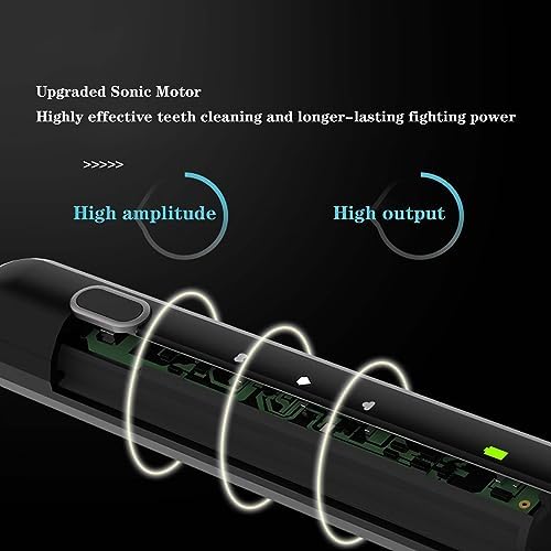 BNEI Sonic Electric Toothbrush, 3 Modes, 2-Min Smart Timer, 2 Replaceable Brush Heads, 27,000 Beats/Min, Black/Gray/Pink (Gray)