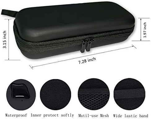 shaver case 01