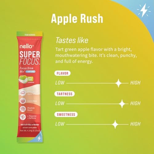 Nello Superfocus – Nootropic Focus Drink Mix for Productivity, Caffeine, L-Theanine, Rhodiola Rosea, Alpha-GPC, Lion’s Mane, Tyrosine, Sugar-Free Packets - With Caffeine (Pack of 20) (20 Servings (Caffeine), Apple Rush)