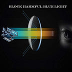 Lady Cat-Eye Progressive Multi-focus Blue Light Blocking Reading Glasses
