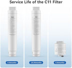Waken Electric C11 3-Piece Replacement Filter Set with 1 PAC, 1 RO, and 1 CF