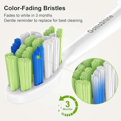 Replacement Toothbrush Heads for Philips Sonicare – Plaque Control, Compatible with Click-on Electric Toothbrush Handles, 12 Pack White (White, Medium)