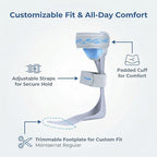 AFO Drop Foot Brace - Lightweight & Moldable Stabilizer Brace for Men and Women, Trimmable Foot Drop Support for Stroke, MS, Hemiplegia, Fits Inside Most Shoes (Medium, Right)