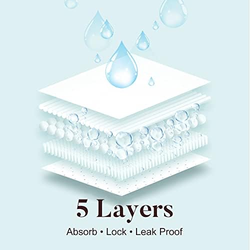AIRCUTE Washable Women Urinary Incontinence Boxer Brief Underwear Super Absorbent Nighttime Shorts for Leaks 3.3OZ (Black, X-Large)