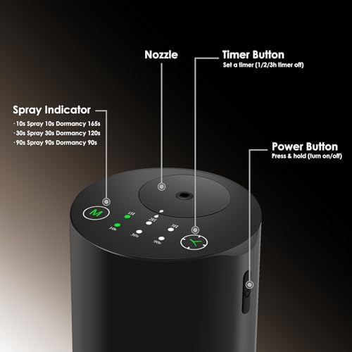 Waterless Essential Oil Diffuser, 7 Colors LED Light, Battery Powered Mini Scent Air Machine, Aromatherapy Mist Diffuser for Home Room Car Office，Black Aluminum Alloy (Black)