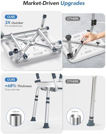 Adjustable Shower Chair for Seniors with Arms and Back, Height Adjustable Bath Seat for Elderly and Disabled, Non-Slip Shower Seat for Inside Shower, HSA/FSA Eligible Bath Chair for Bathtub