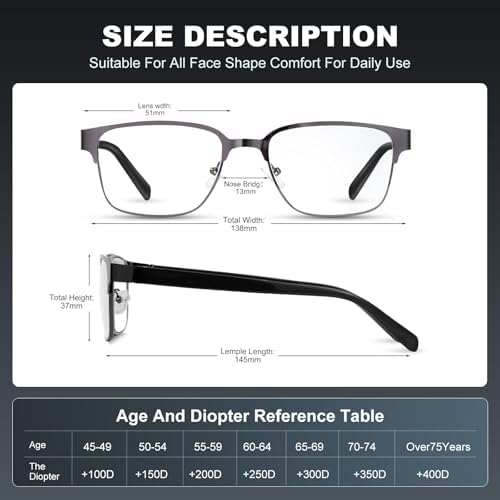 JOLISU 5PCS Reading Glasses Men - Blue Light Blocking Metal Frame for Mens/Women - Durable Readers Fit Read（1.25）