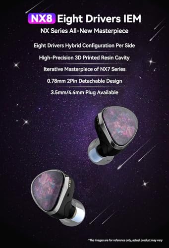 NICEHCK NX8 in Ear Monitor, 1DD + 6BA + 1Piezo 8 Drivers IEM with Precision 3D Printed Resin Shell, In Ear Headphones with 2Pin Detachable Design, Wired Earbuds for Audiophile Musicians (4.4mm no Mic)