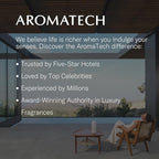 AromaTech Tea Garden for Aroma Oil Scent Diffusers - 10 Milliliter