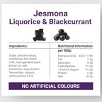 Jesmona Liquorice & Blackcurrant Candy - British Hard Candy 250g (8.8 Oz) Round Gift Tin, Traditional Licorice Balls, Old Fashioned English Hard Boiled Sweets, Imported Confectionery from England