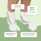 ZenToes Padded Bunion Relief Socks for Women and Men, Big Toe Separator, Built-In Bunion Protector, Moisture Wicking - 1 Pair