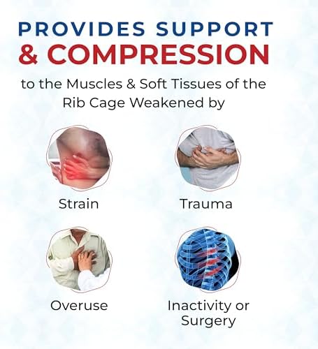 ITA-MED Breathable Elastic Rib Brace for Men, Ideal Compression Support Wrap/Belt for Broken, Cracked, Dislocated & Fractured Ribs, Made In USA (White, Small)