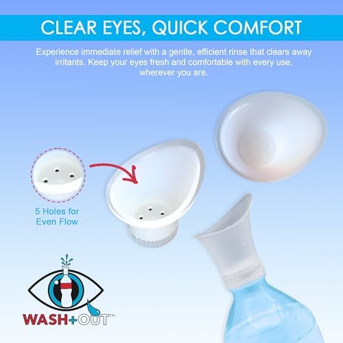 WASH+OUT Portable Eye Wash Cup – Emergency Eyewash Device for Fast Eye Irrigation – Screws onto Most Water Bottles – Compact First Aid Eye Rinse Solution - 5 Pack