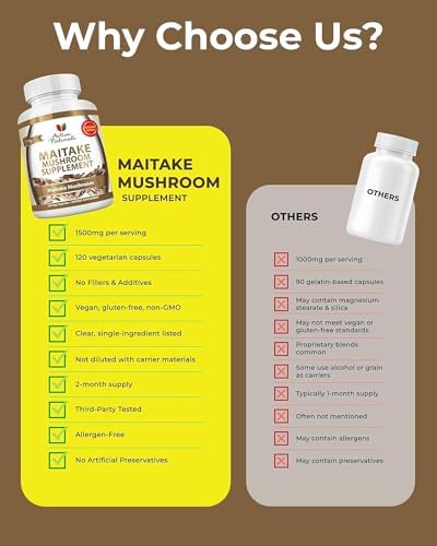 Maitake Mushroom Supplement - 1500mg, 120 Vegetarian Capsules with Grifola Frondosa Mushrooms Extract , No Fillers, Additives, or Artificial Colors, Herbal Supplement for Energy & Vitality