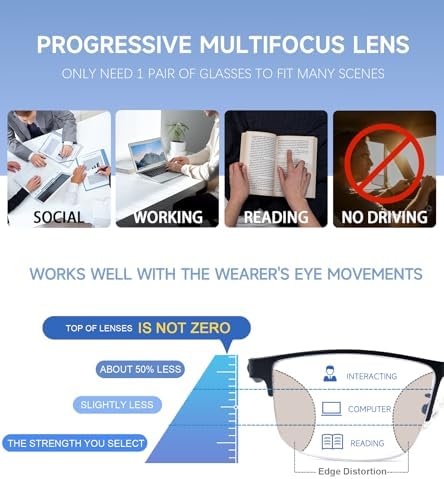 SKYOAK 2 Pack Premium Quality Progressive Multifocus Half Frame Reading Glasses for Men, No-Line Blue Light Blocking Computer Readers Multifocal Eyeglasses with TR90 Temples, Black and Gunmetal +1.5x