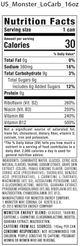 Monster Energy, Lo-Carb Monster, Low Carb Energy Drink, 16 Ounce | Pack of 15