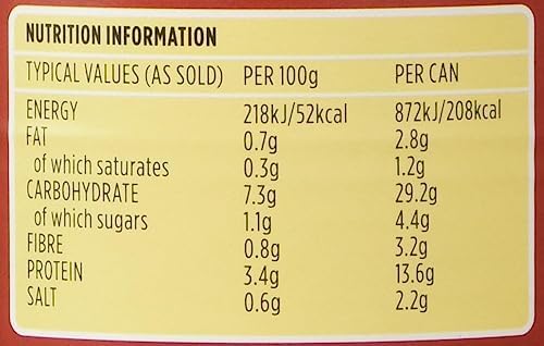 Baxters Favourites Lentil & Bacon - 400g - Pack of 1