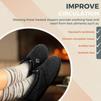 Heated Slippers for Men and Women – Rechargeable Foot Wear with 3 Temperature Settings Keep Feet Warm up to 11 Hours with 2000mAh 7.4 Volt Battery