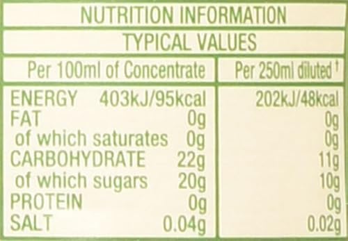 ROBINSONS WATER ORANGE BARLEY, 28.74 FO