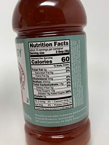 Panda Express Sauce Variety Pack of 5 Flavors - Mandarin Teriyaki, Sweet and Tangy, Kung Pao Stir Fry Sauce, Sweet Chili, and Orange Sauce - 18.75 oz - 20.75 oz Per Bottle - 100.25 oz Total