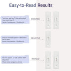 Male Fertility Testing System – Discreet and Easy-to-Use Kit for at-Home Sperm Health Check